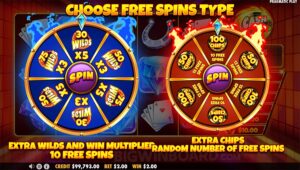 Panduan Pemula untuk Bermain Slot Online dan Menang